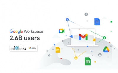 Google khai tử tên gọi G Suite, chuyển thành Workspace